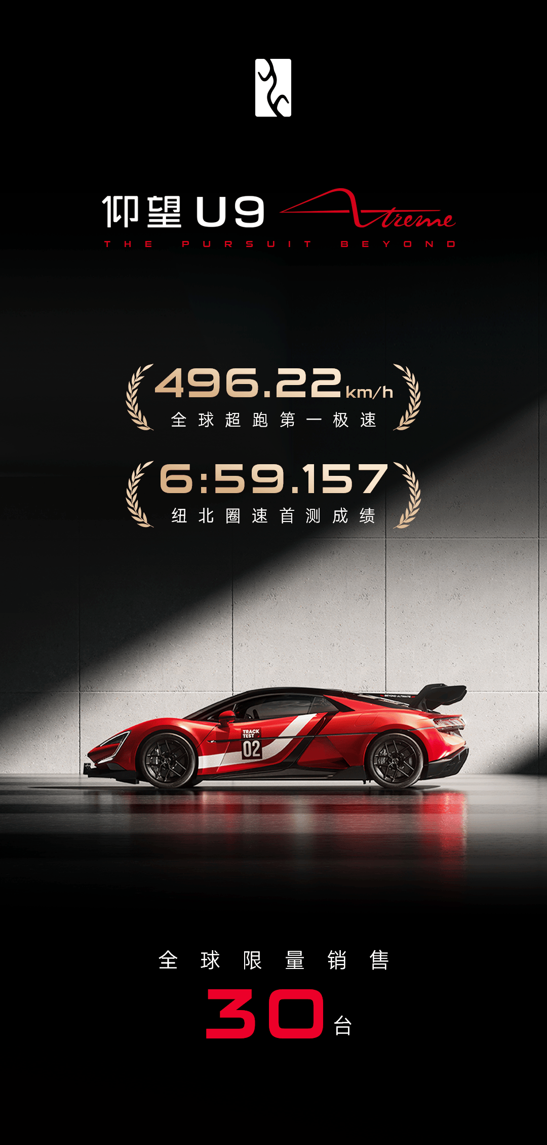 496.22 km/h刷新全球汽车极速，仰望U9 Xtreme全球限量30台