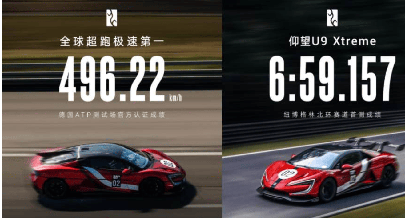 496.22 km/h刷新全球汽车极速，仰望U9 Xtreme全球限量30台