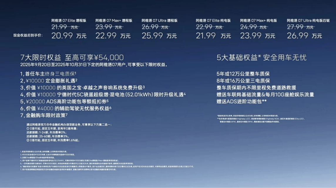 阿维塔2.0战略“三巨头”合作再升级，阿维塔07焕新上市，入门即满配？