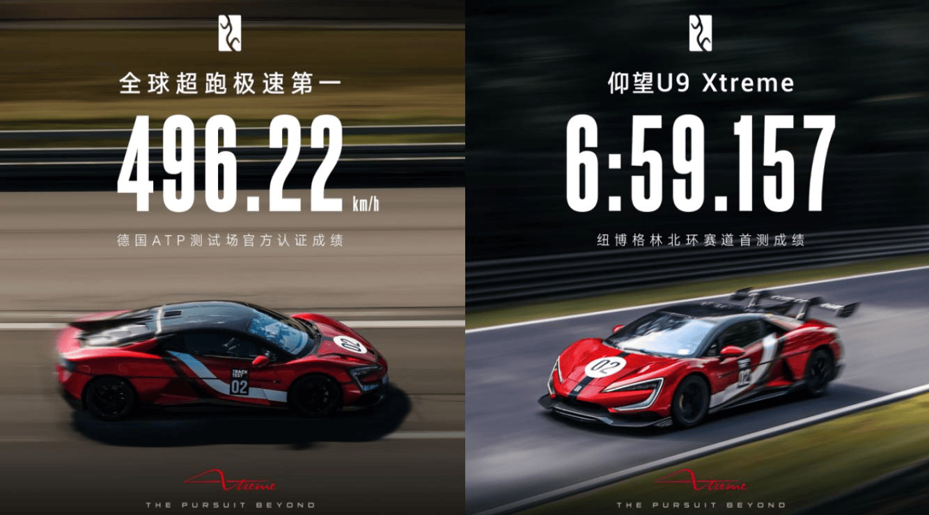496.22 km/h刷新全球汽车极速，仰望U9 Xtreme全球限量30台