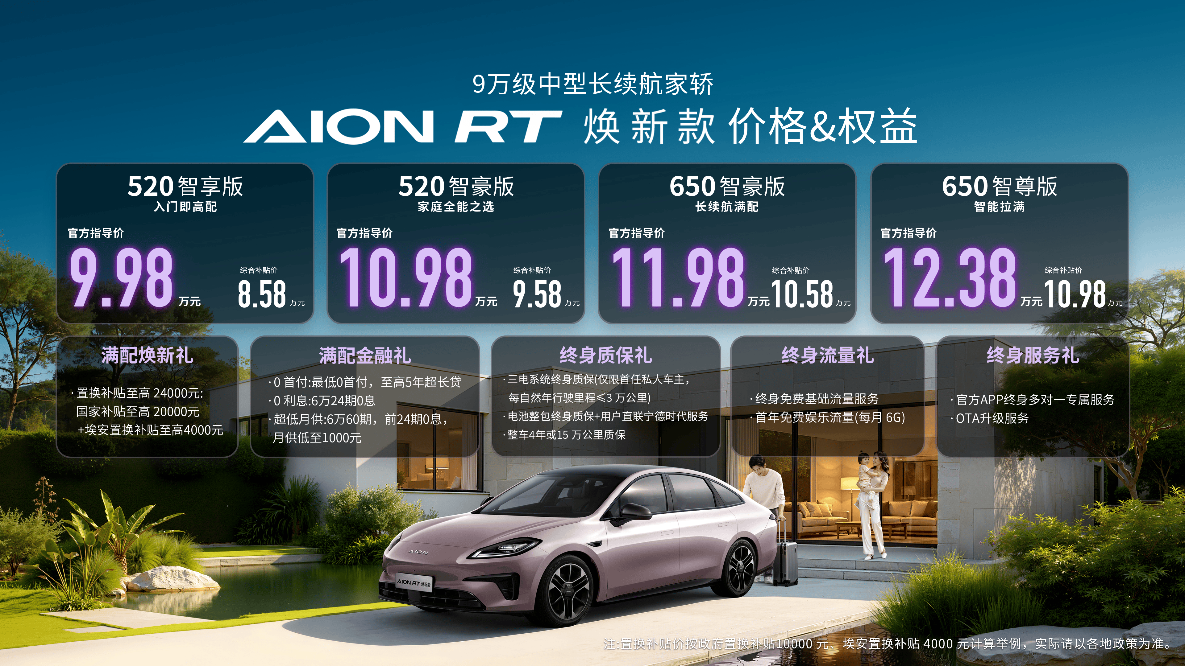 10-15万预算买纯电家轿，哪几个指标必看？！