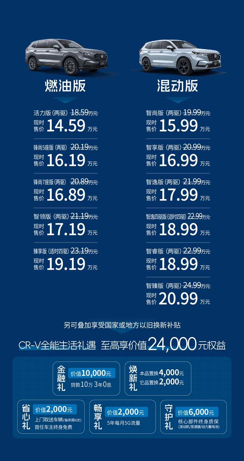 现时优惠4万！另享至高2.4万元权益！CR-V上新全球30年荣耀款