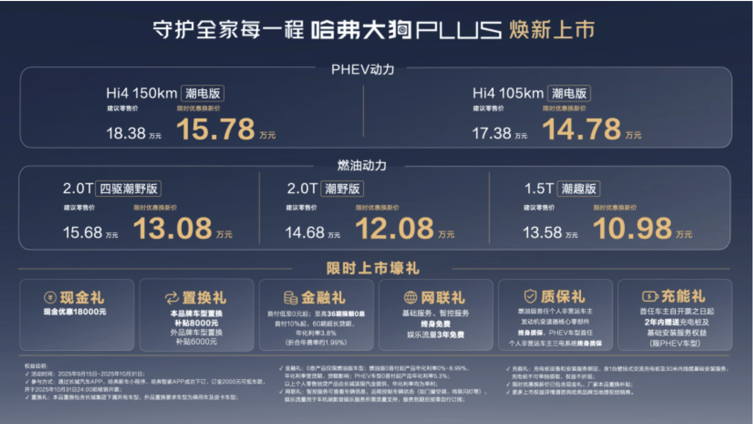 哈弗大狗PLUS正式上市 10.98万解锁家庭出行新可能