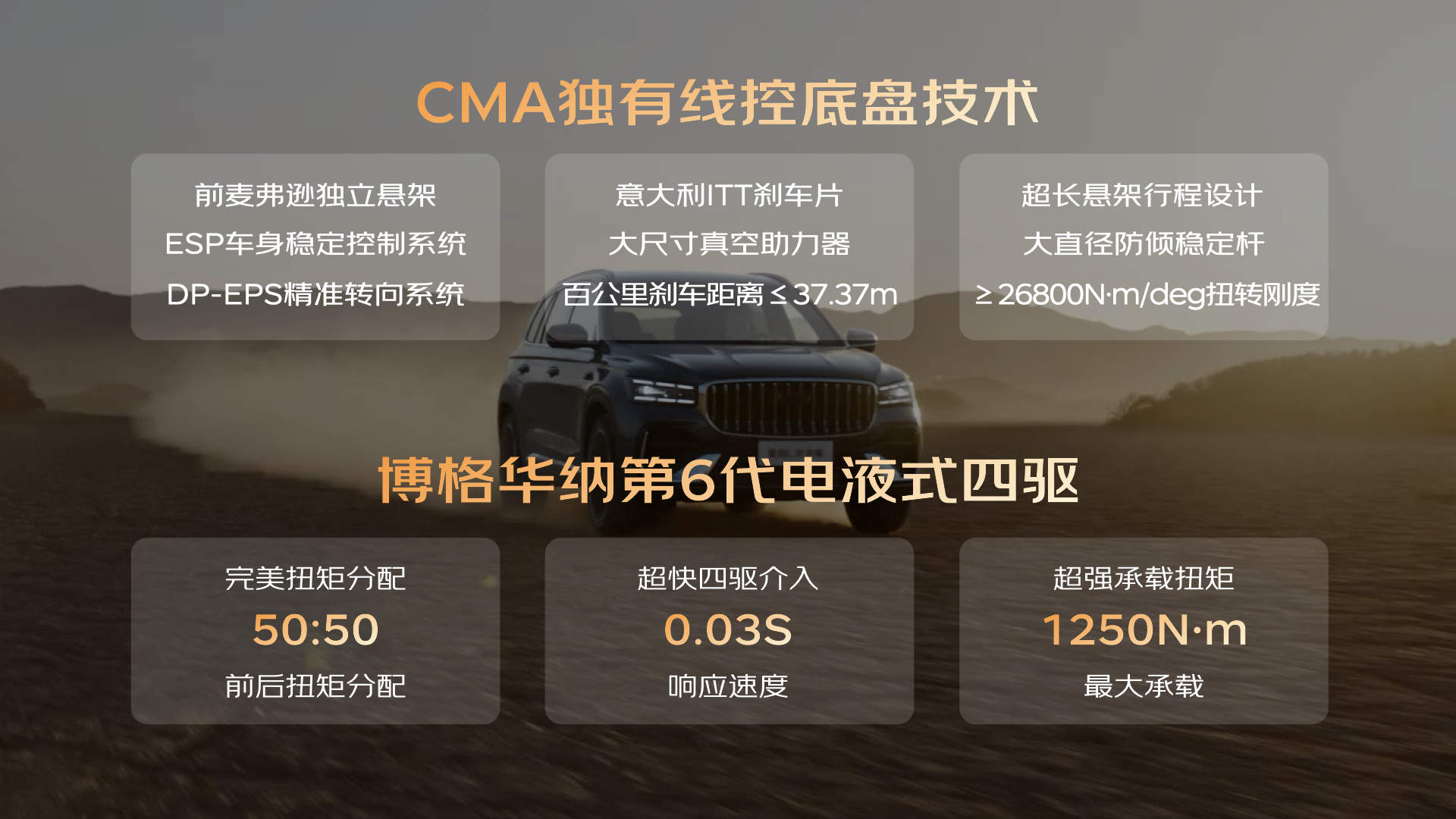 官方指导价9.87万元起！燃油豪华新标杆全新东方曜系列上市