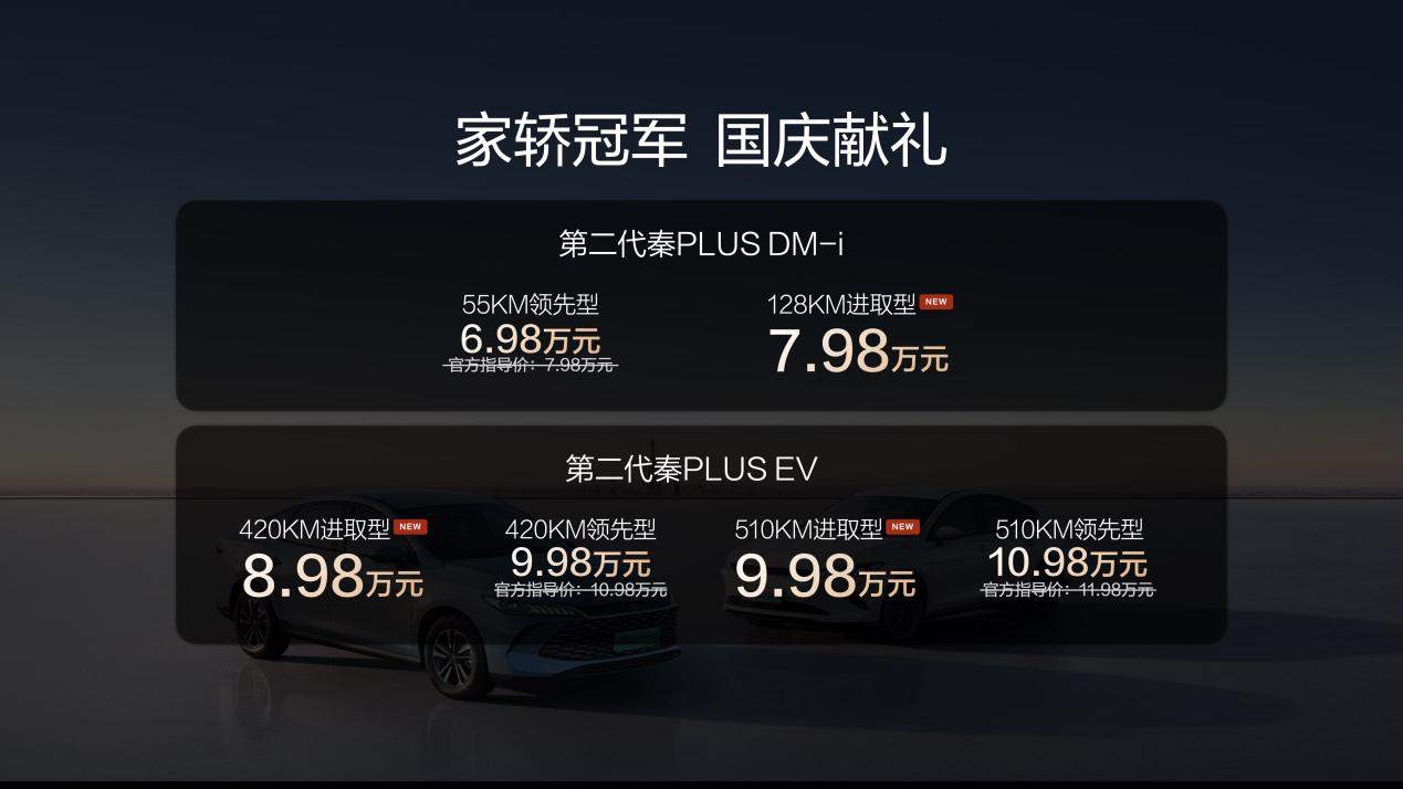 一箱油跑1280km！第二代秦PLUS DM-i卷哭燃油车