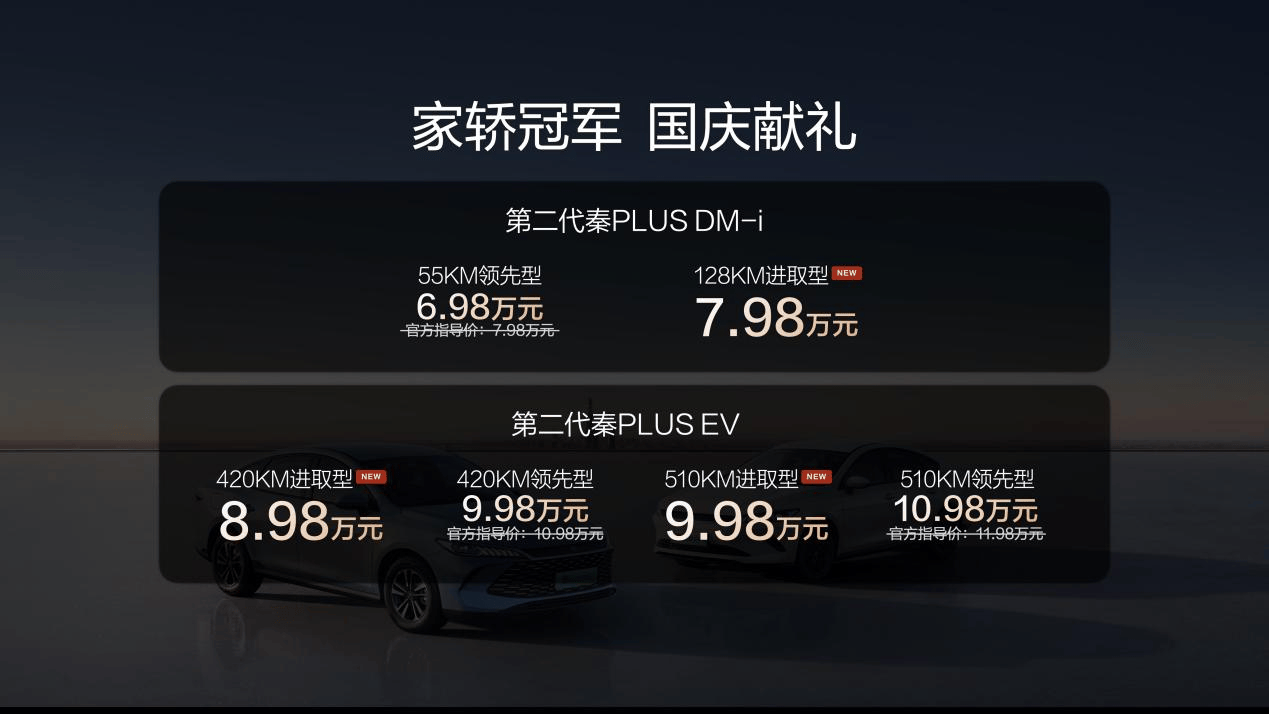 秦PLUS EV加推进取型8.98万元起，新增怀挡、星河米车色