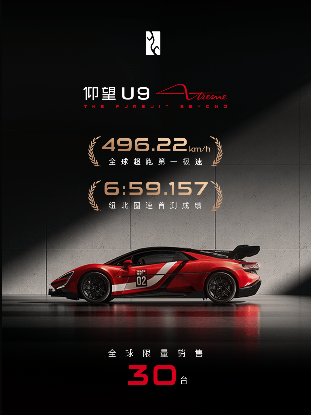 谁说速度只属于传统超跑