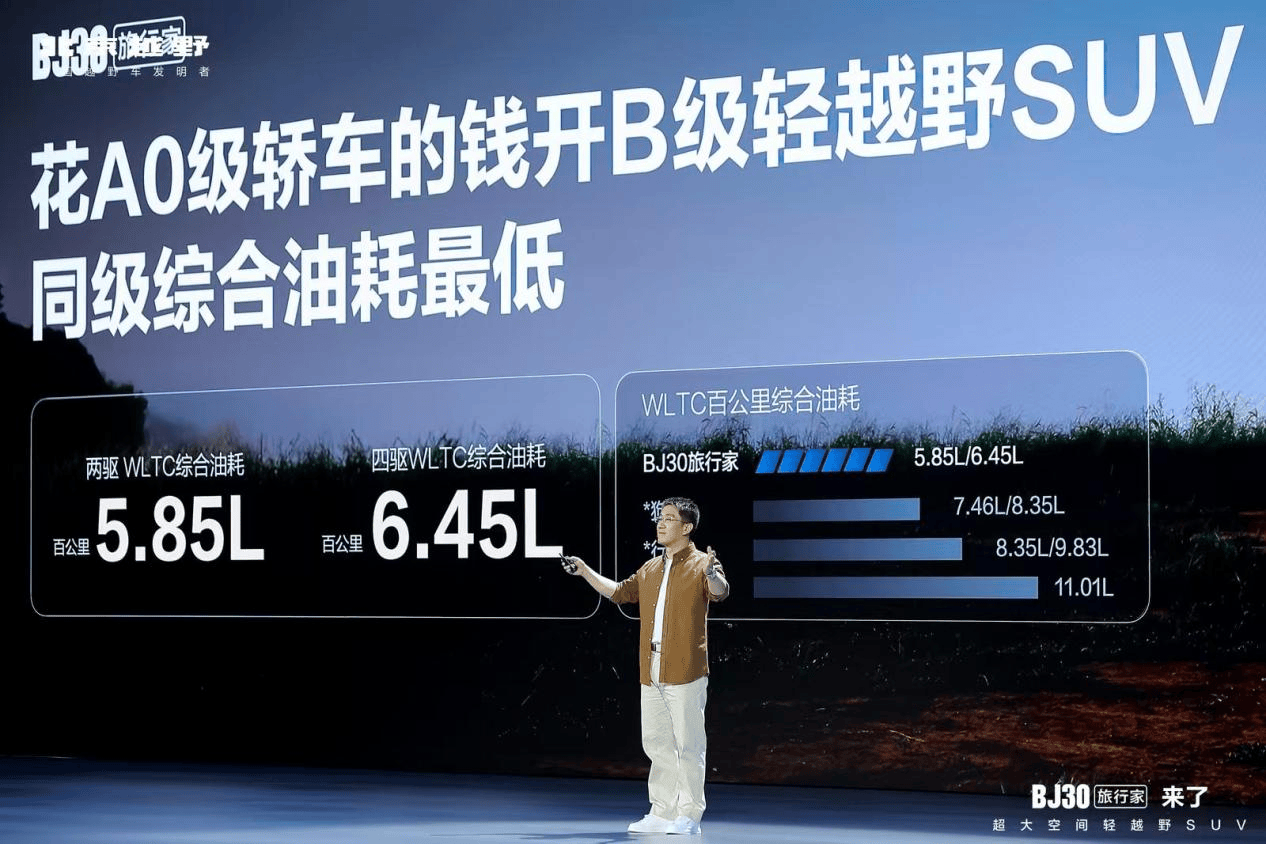 旅行焕新价最低8.39万元起，BJ30旅行家正式上市！