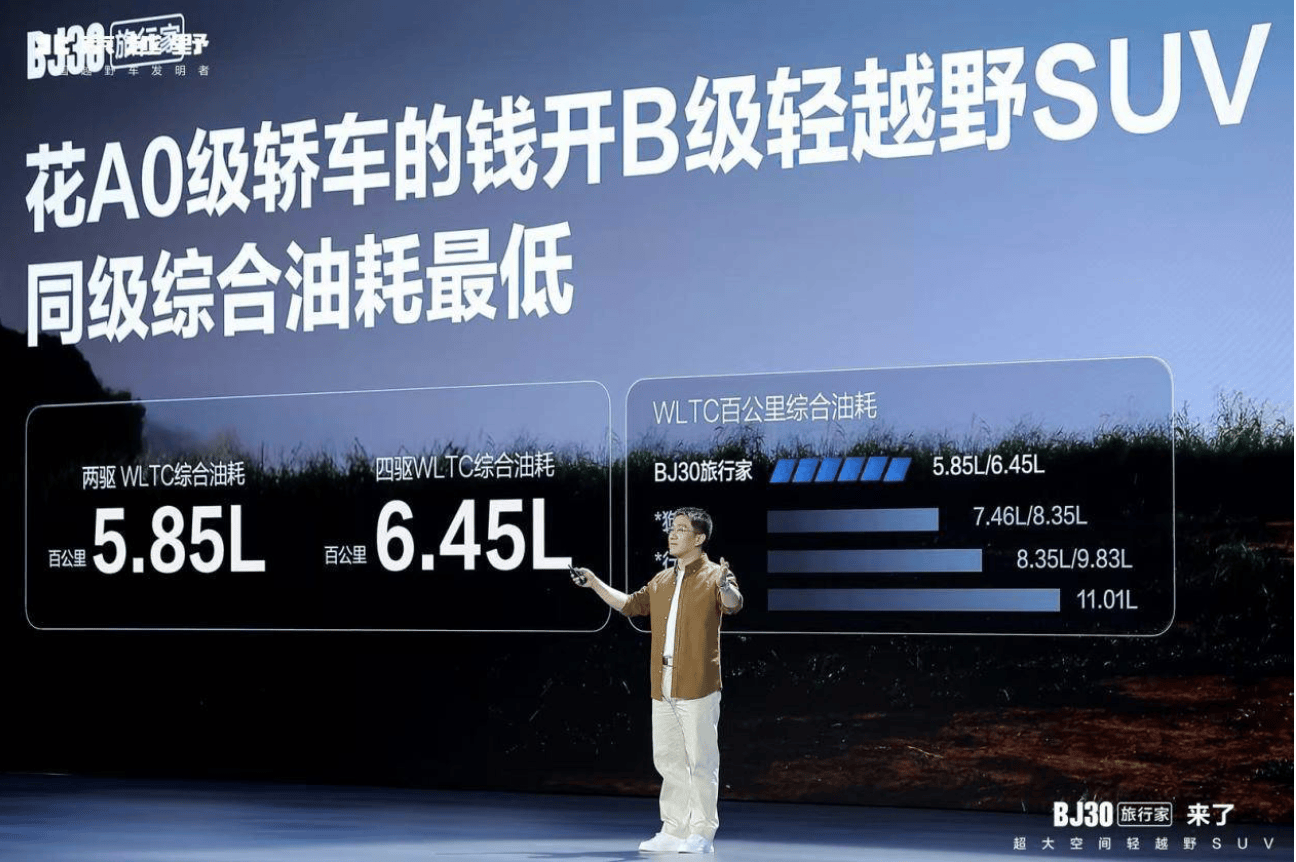 整车终身质保+九重大礼，BJ30旅行家旅行焕新价8.39万起