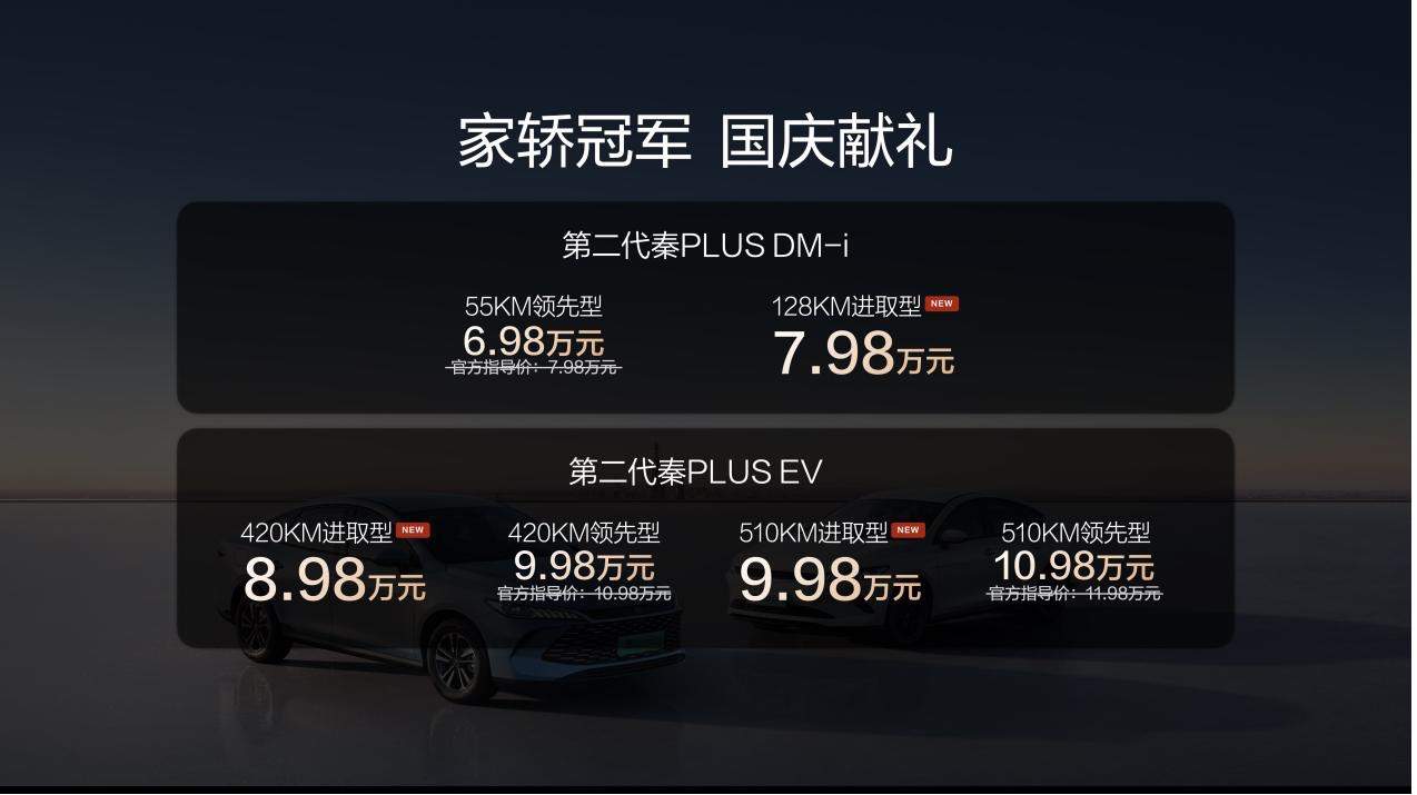 第二代秦PLUS DM-i加推128KM进取型 续航升级、油耗新低，7.98万元诚意来袭
