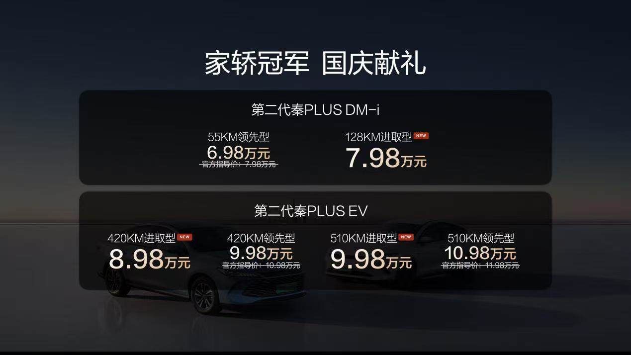 6.98万起！秦PLUS“国庆礼”掀桌：入门即高配，家轿王再进化！
