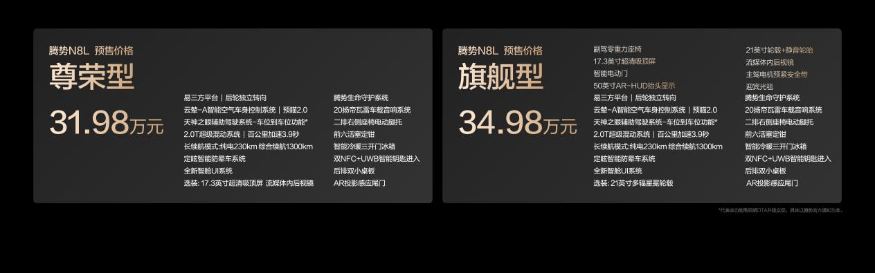 腾势N8L开启预售，全家三代人的满意之选