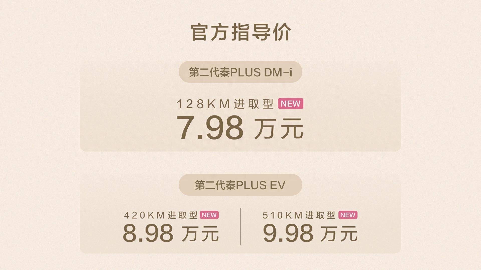 比亚迪第二代秦PLUS上市7.98万起，节能省油全球王者典范
