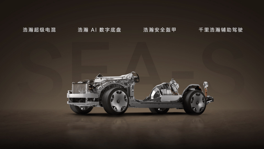新车上市 最低12.99万买到一款2.85L亏电能耗的中型SUV？