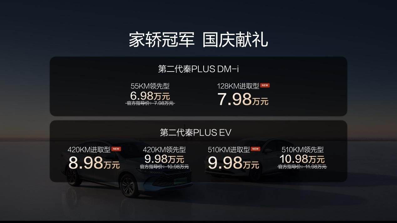 限时6.98万起，第二代秦PLUS DM-i诚意价再升级